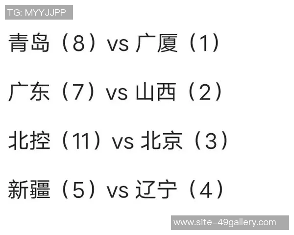 2018年CBA季后赛广东队对阵天津队精彩回顾与赛后分析 2018年CBA季后赛广东队对阵天津队精彩回顾与赛后分析
