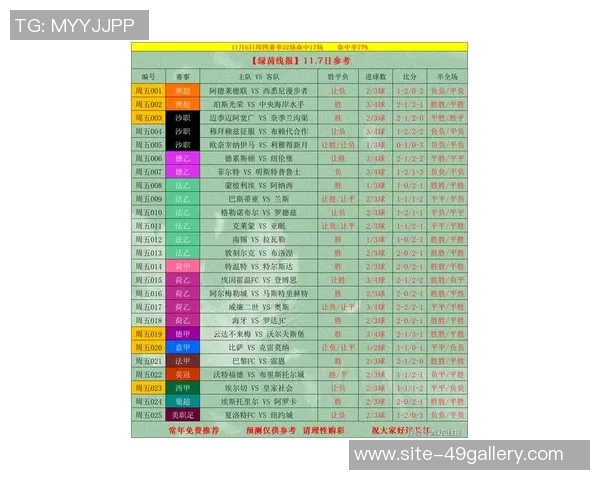 2019年金泽与东京绿茵比赛前瞻分析及胜负预测 2019年金泽与东京绿茵比赛前瞻分析及胜负预测