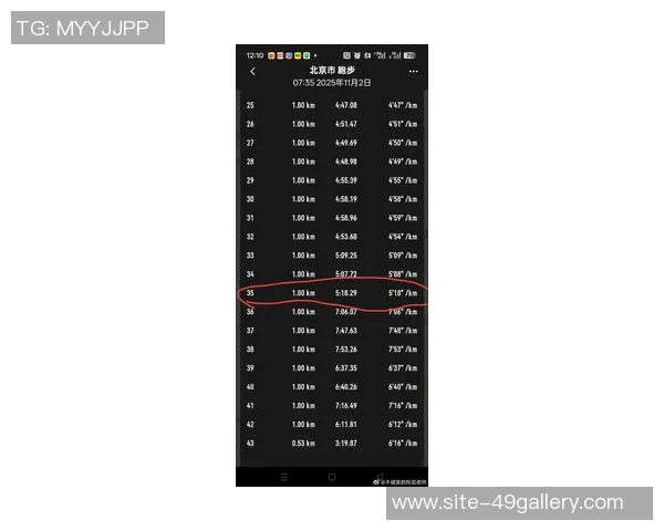 北京极限运动队领跑最新极限运动耐力排行榜前十名解析