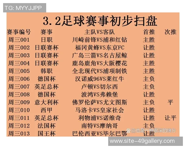 巴萨与尤文图斯对决赛程安排及赛事前瞻分析